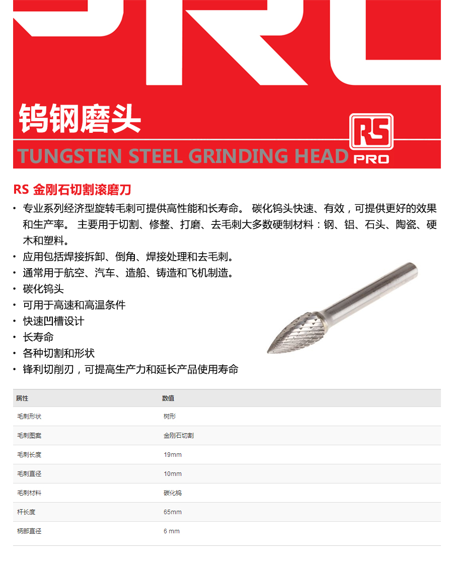 产品详情